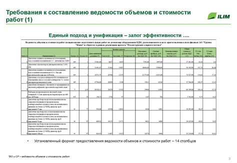 Гибкость в определении стоимости работ