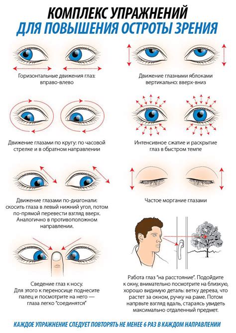 Гимнастика для глаз в домашних условиях