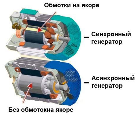 Гиталеле: основные характеристики и принцип работы