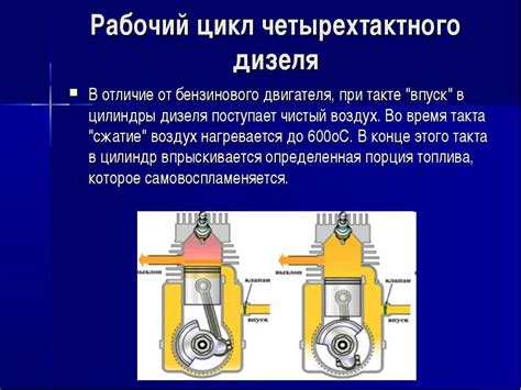 Глубже в детали: преимущества и недостатки каждого типа двигателя