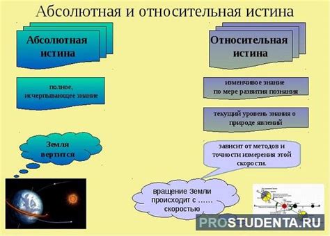 Глубже изучаем основные признаки ромбов