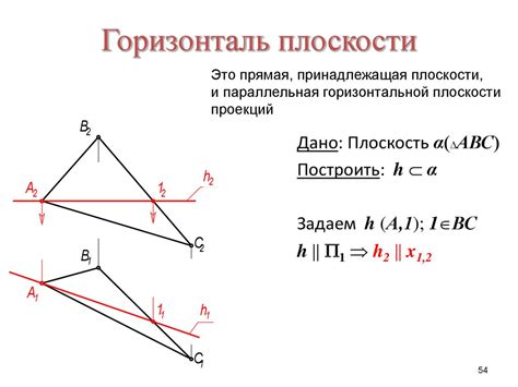 Горизонтальная ориентация в геологии и геометрии