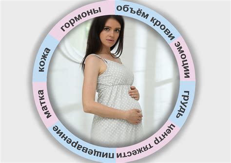 Гормональные изменения в организме женщины-приёмной родительницы