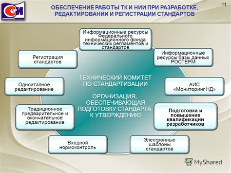 Государственная регистрация стандартов и технических регламентов: законодательное обеспечение