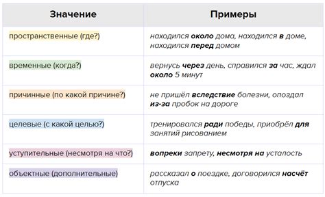 Грамматические аспекты употребления запятой после "также"