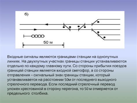 Границы станции на двухпутных участках