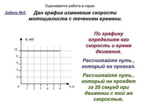 Графическое представление