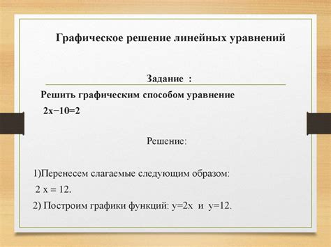 Графическое решение уравнения: понятный и интуитивный метод