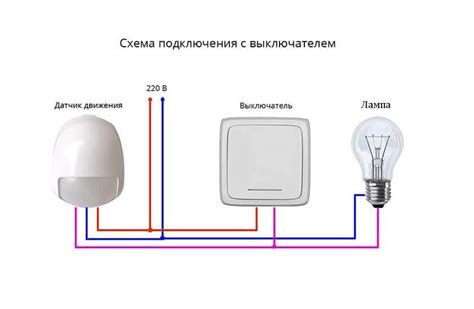 Датчики приближения и освещенности: как они работают
