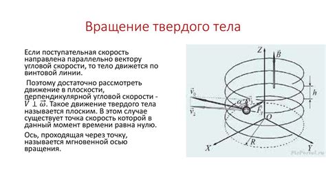 Движение твердых тел и его понимание через влияние динамики