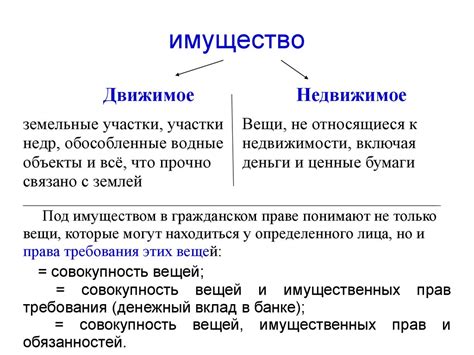 Движимое и недвижимое имущество