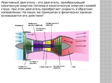 Действие вентиляционной системы в обратном направлении: важные сведения