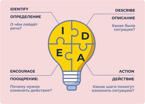 Действие обратной связи