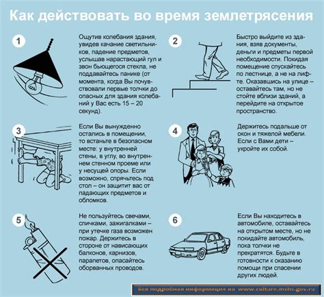Действия во время тягуна