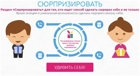Делайте приятные сюрпризы и подарки