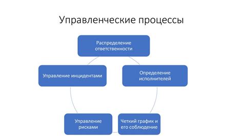 Делегирование ответственности и трудности