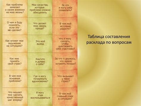 Денежные вопросы