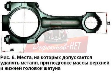 Диагностика поломки двигателя на поршне треугольник
