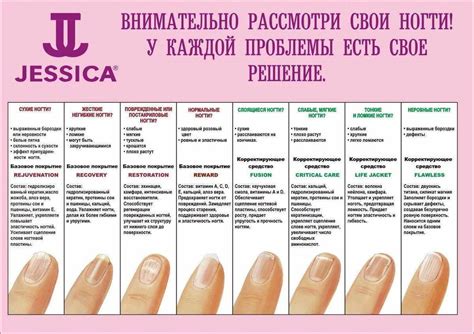 Диагностика чернения ногтей