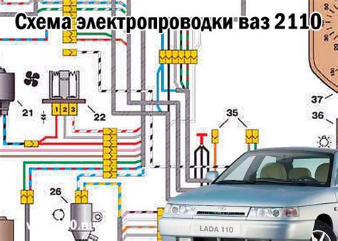 Диагностика электронной системы автомобиля ВАЗ 2110