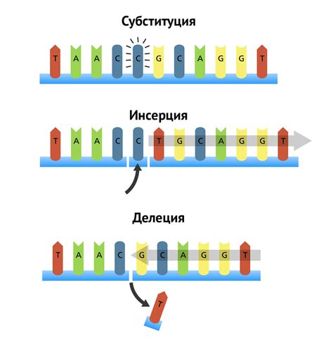 Диагностическое значение отсутствия признаков микросателлитной нестабильности