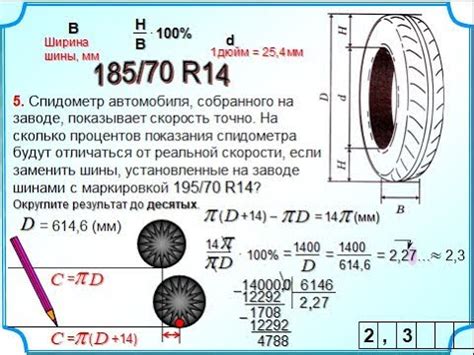 Диаметр колеса автомобиля: