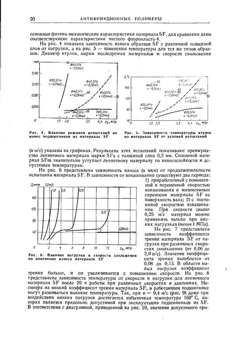 Длительность износа материала