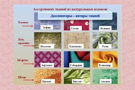 Для сохранения тканей