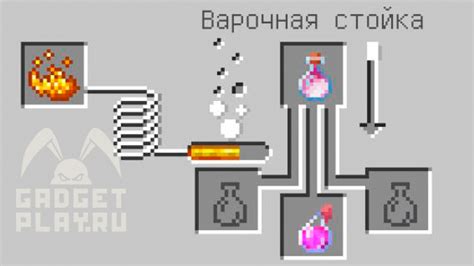 Для чего используют зелье дыхание дракона