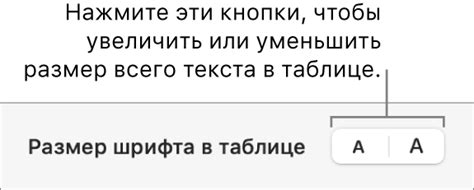 Добавление жирного выделения