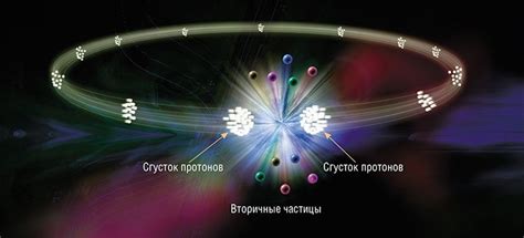 Добавление физики и коллайдера земли