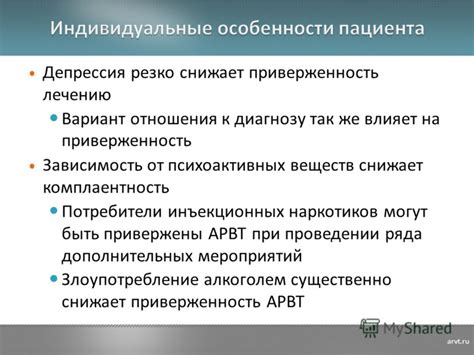 Дозировка, соблюдение режима и важность консультации врача