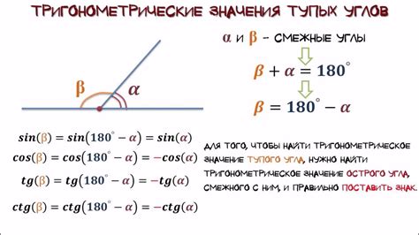 Доказательство тупых углов