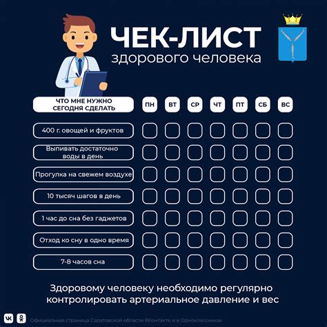 Документирование здоровья