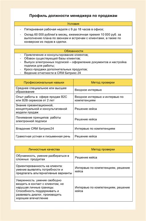 Должности и обязанности