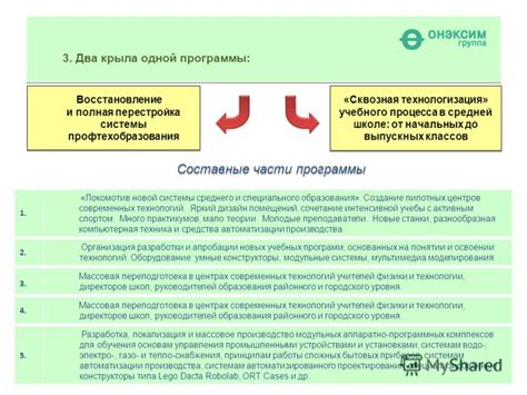 Дообучение персонала