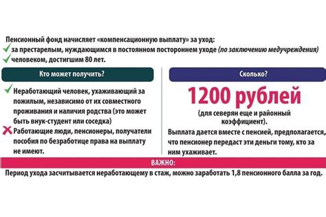 Дополнительные льготы и права для опекуна