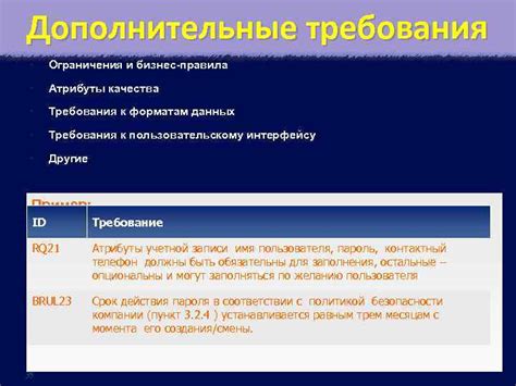 Дополнительные требования и ограничения