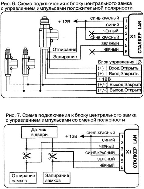 Дополнительные функции мотора центрального замка: автозапирание и пожарная сигнализация