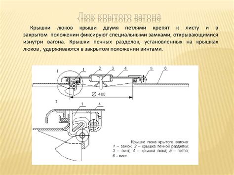 Дополнительные элементы конструкции