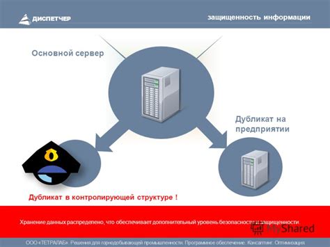 Дополнительный уровень безопасности