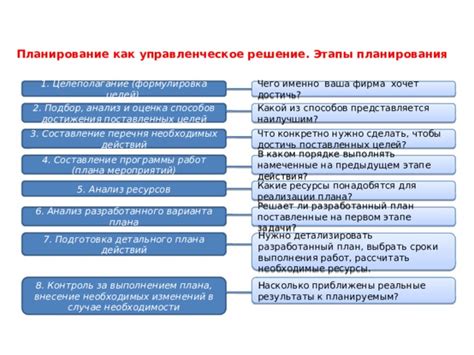 Достижение поставленных целей и корректировка плана при необходимости