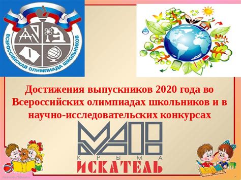 Достижения выпускников