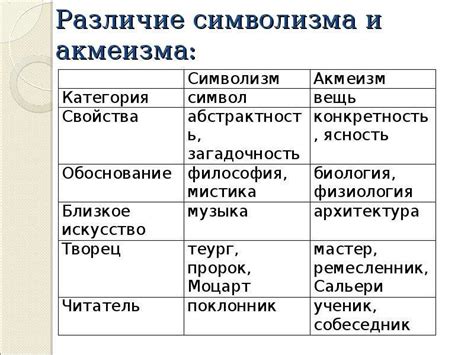 Драматическая напряженность