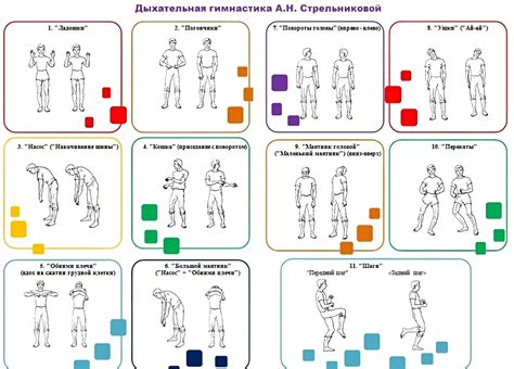 Дыхательная гимнастика при орви: польза и эффективность