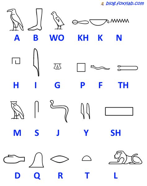 Египетский иероглиф для кошки
