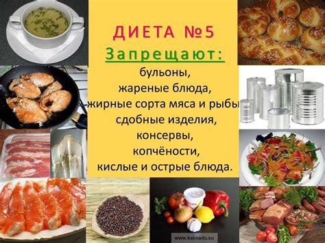 Жирные и жареные блюда