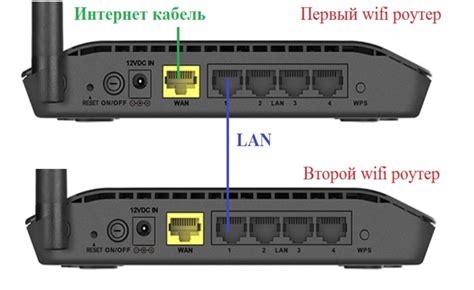 Заблокированные устройства в роутере