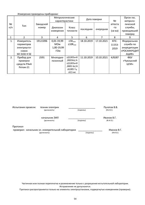 Завершение процесса: проверка работоспособности и рекомендации по уходу