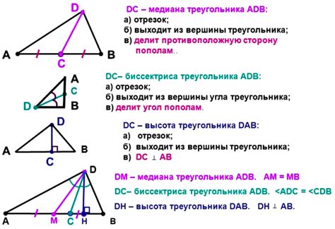 Зависимость истинной высоты от равных сторон треугольника